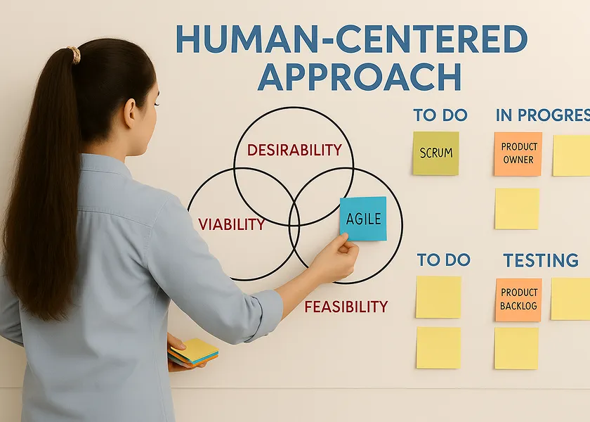 Human-Centered Research Beyond Buzz...