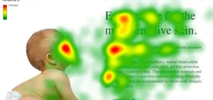 AI Eye Tracking